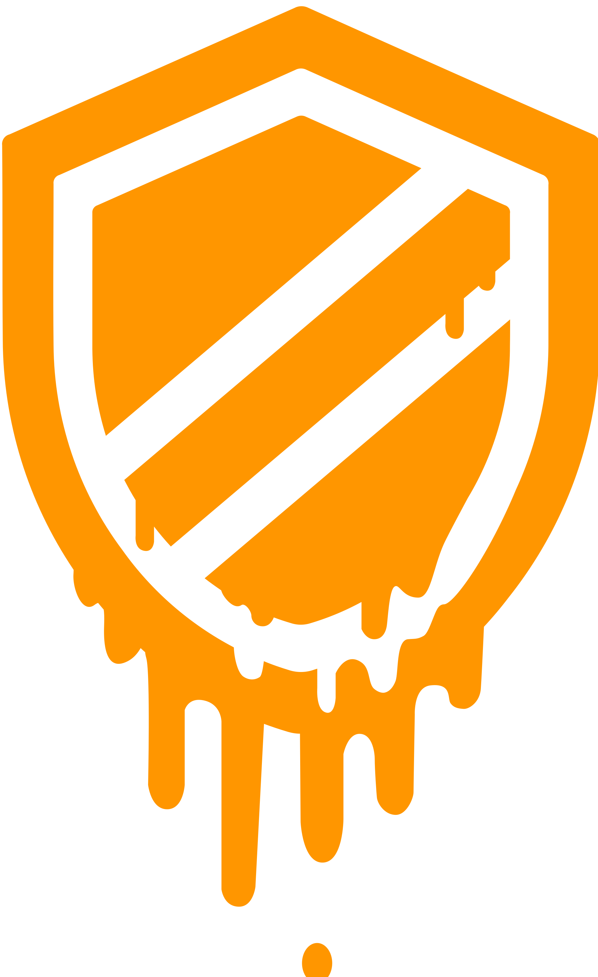 Meltdown And Spectre